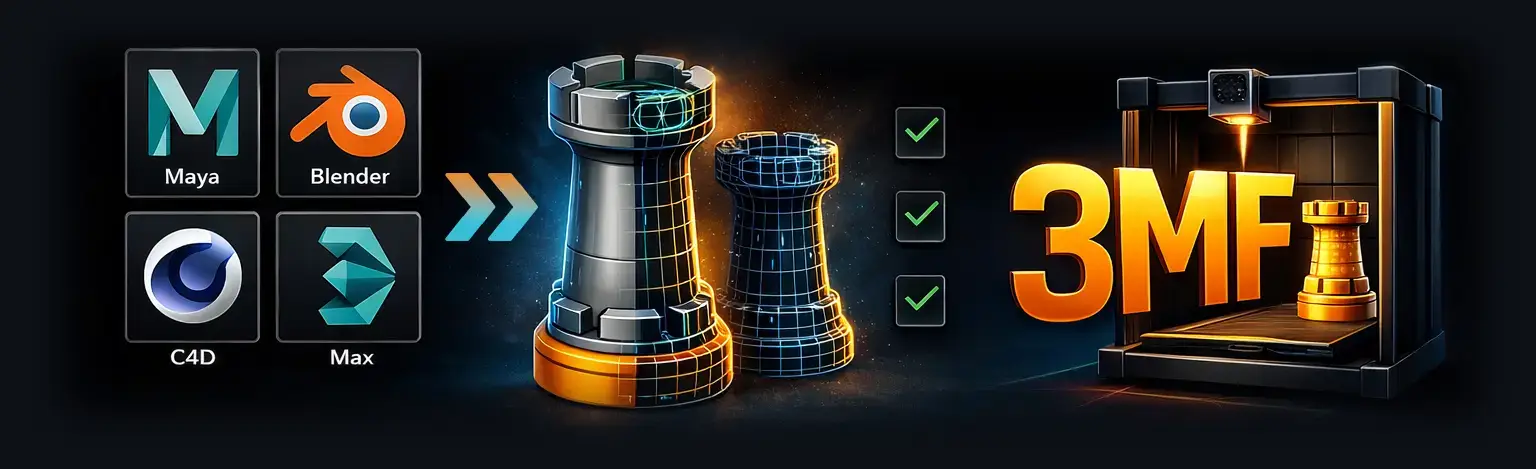 From your 3D software through Mesh2Print checks to your 3D printer